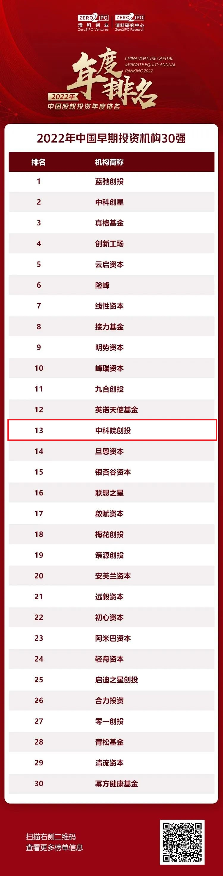 1672019284212835.png 12.png